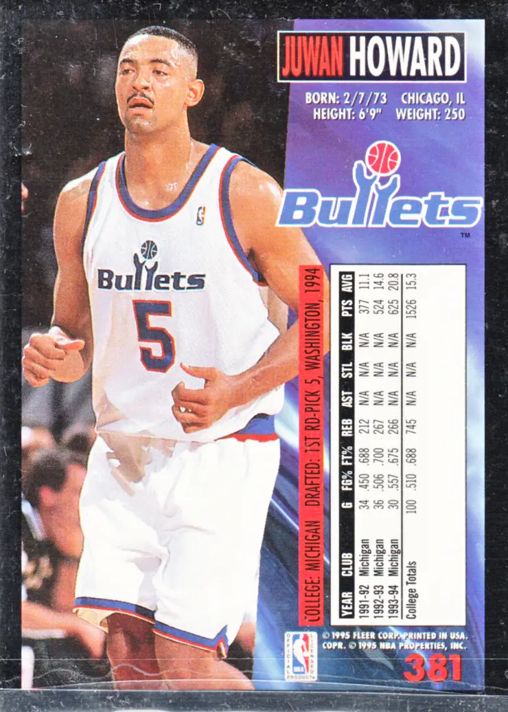 Back view of Juwan Howard 1994-95 Fleer #381 showing stats for Washington Bullets
