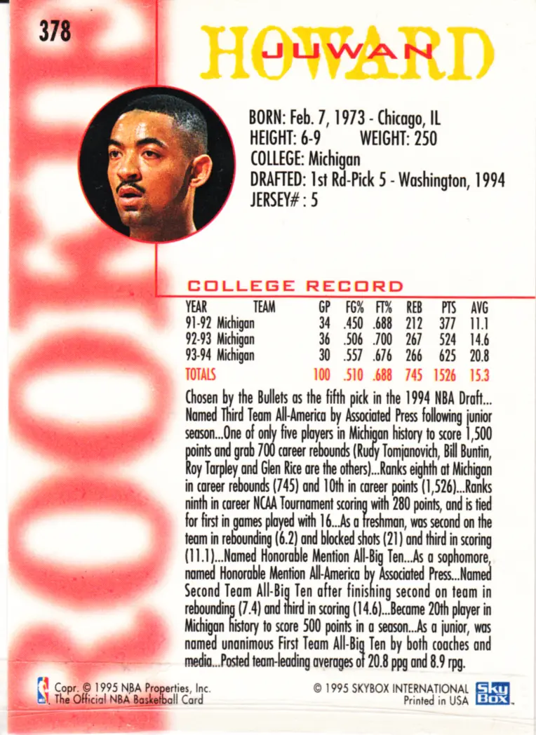Back view of Juwan Howard 1994-95 SkyBox Hoops #378 showing stats for Washington Bullets