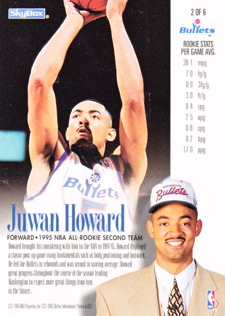Back scan of 1994-95 SkyBox Premium Juwan Howard showing stats for Washington Bullets - Juwan Howard Collector Private Collection
