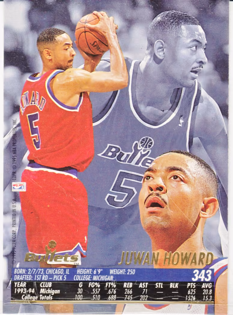 Back scan of 1994-95 Ultra Juwan Howard showing stats for Washington Bullets - Juwan Howard Collector Private Collection
