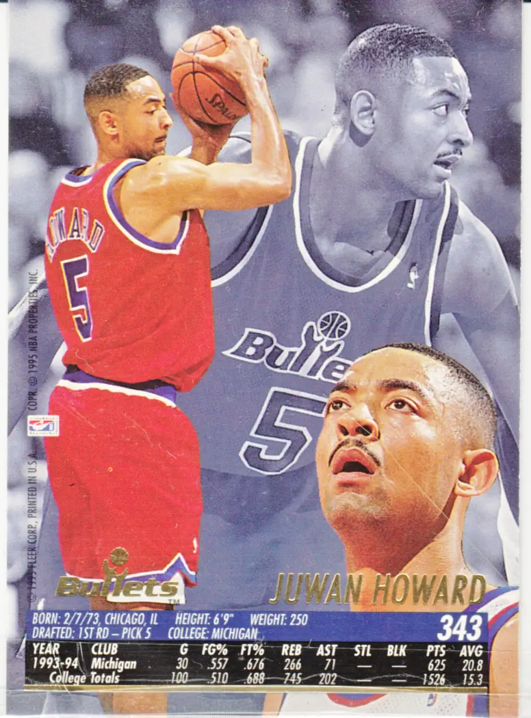 Back view of Juwan Howard 1994-95 Ultra #343 showing stats for Washington Bullets