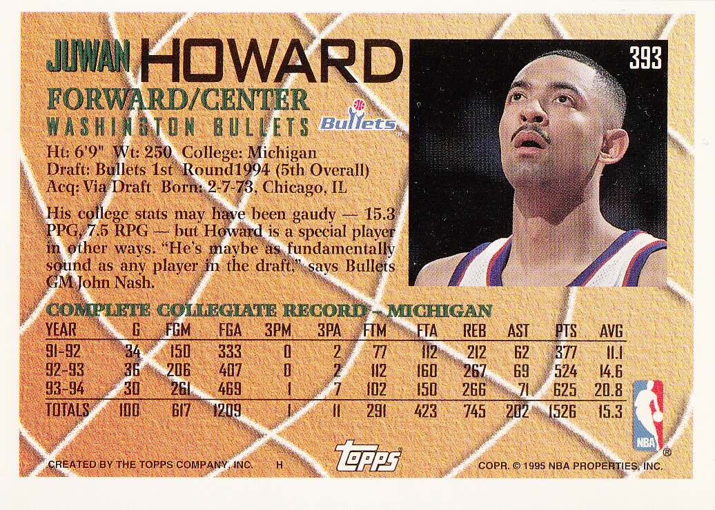 Back view of Juwan Howard 1994-95 Topps #393 showing stats for Washington Bullets