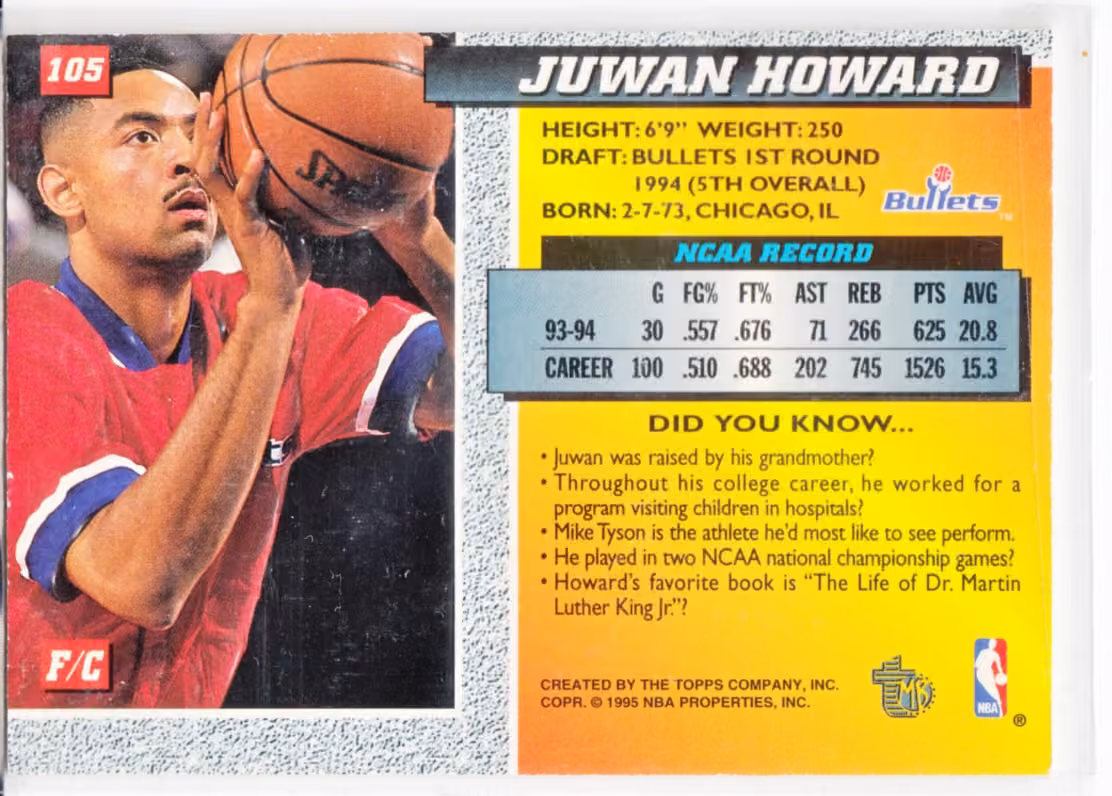 Back scan of 1994-95 Topps Embossed Juwan Howard showing stats for Washington Bullets - Juwan Howard Collector Private Collection