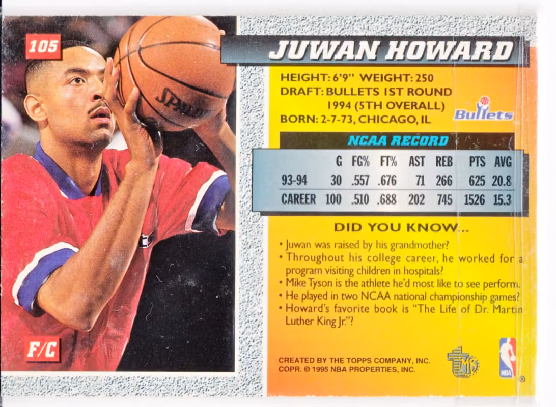 Back scan of 1994-95 Topps Embossed Juwan Howard showing stats for Washington Bullets - Juwan Howard Collector Private Collection