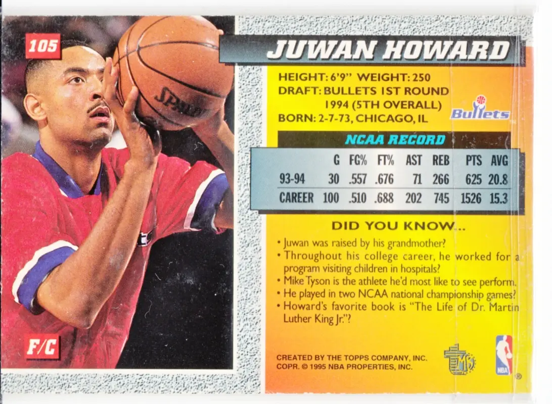 Back view of Juwan Howard 1994-95 Topps Embossed #105 showing stats for Washington Bullets