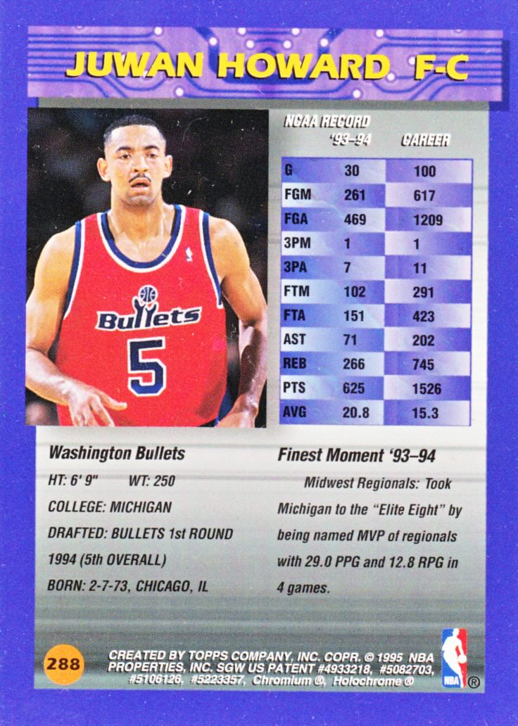 Back view of Juwan Howard 1994-95 Topps Finest #288 showing stats for Washington Bullets