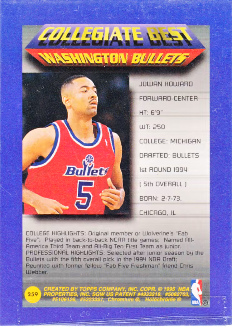 Back scan of 1994-95 Topps Finest Juwan Howard showing stats for Washington Bullets - Juwan Howard Collector Private Collection