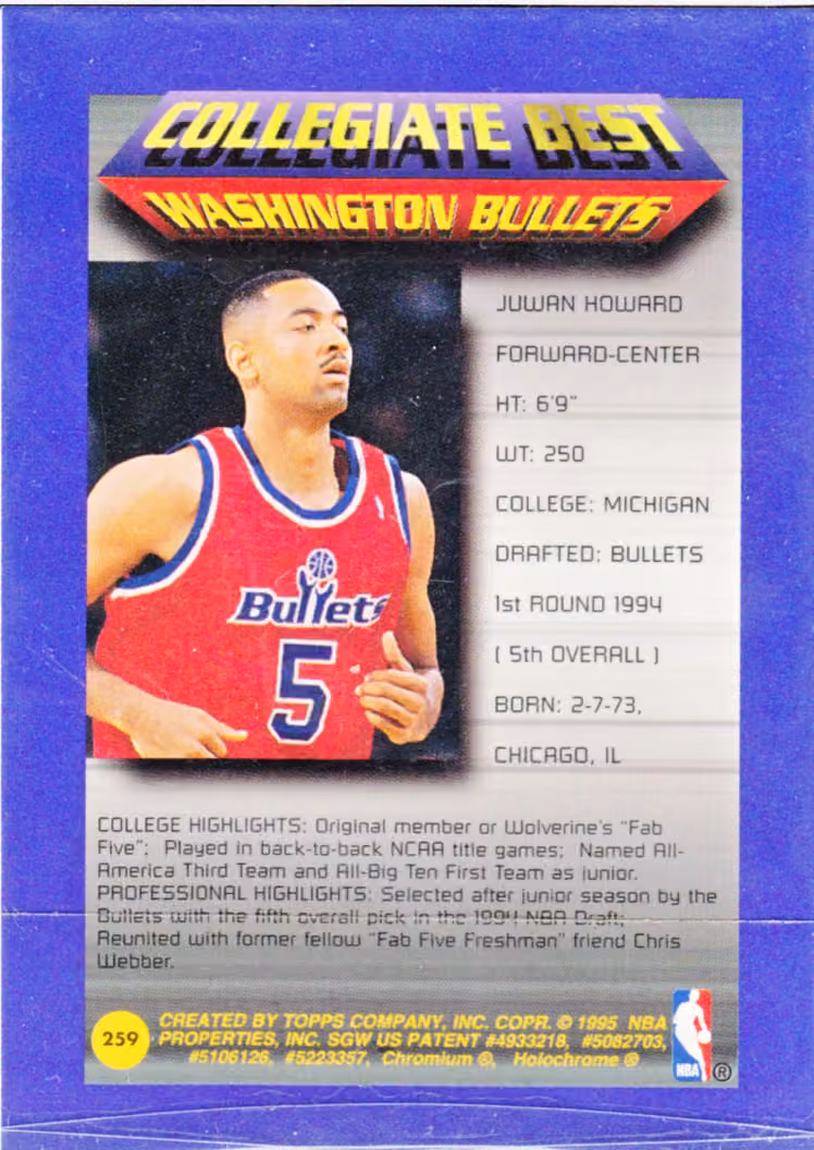 Back scan of 1994-95 Topps Finest Juwan Howard showing stats for Washington Bullets - Juwan Howard Collector Private Collection