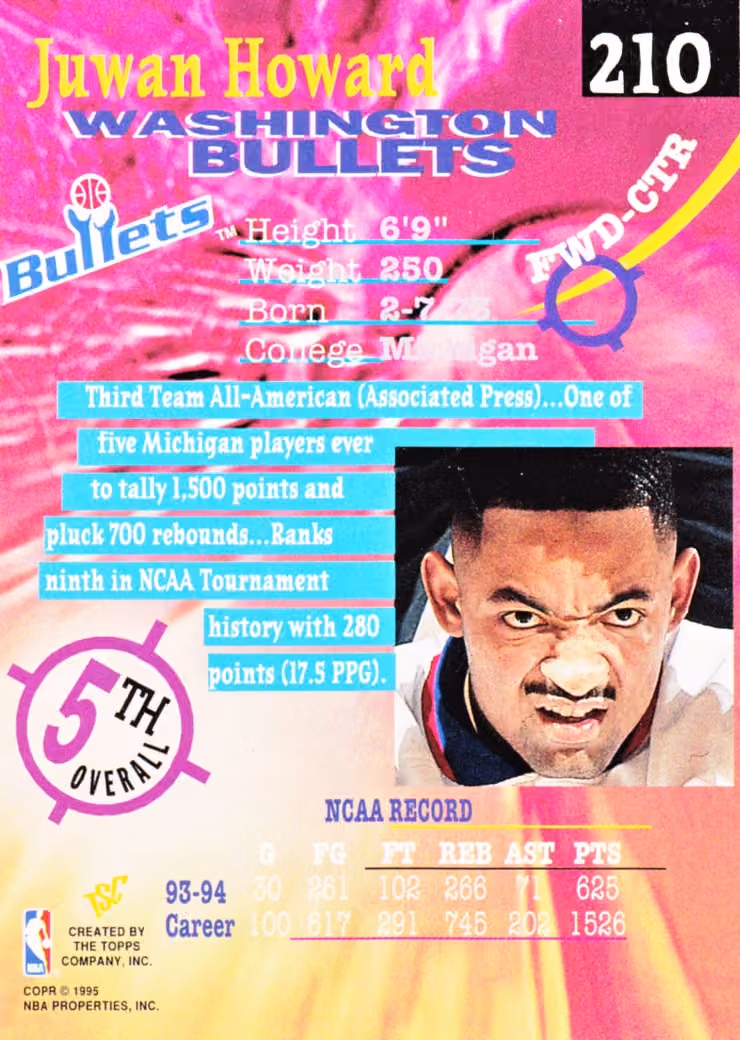 Back scan of 1994-95 Topps Stadium Club Juwan Howard showing stats for Washington Bullets - Juwan Howard Collector Private Collection