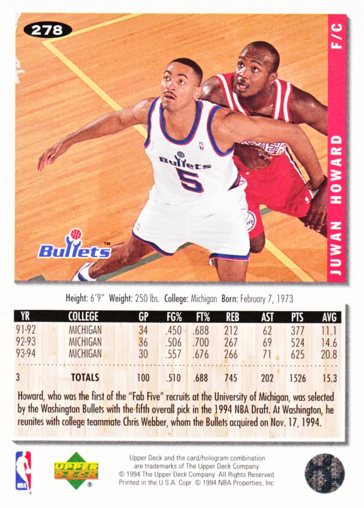 Back view of Juwan Howard 1994-95 Collectors Choice #278 showing stats for Washington Bullets