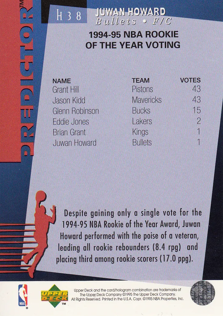 Back view of Juwan Howard 1994-95 Upper Deck #H38 showing stats for Washington Bullets