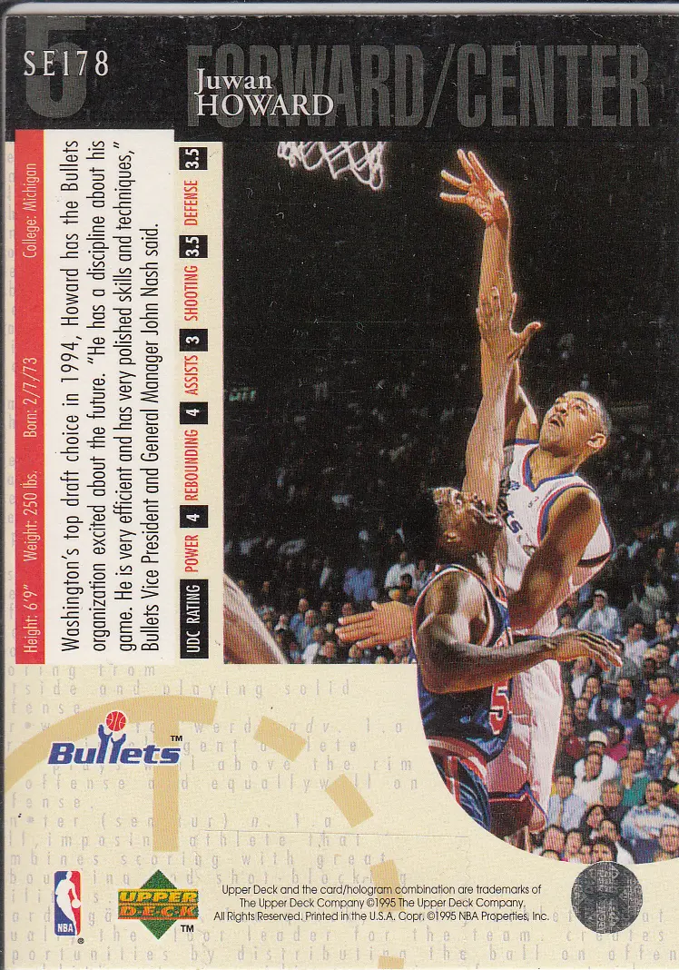 Back view of Juwan Howard 1994-95 Upper Deck #178 showing stats for Washington Bullets