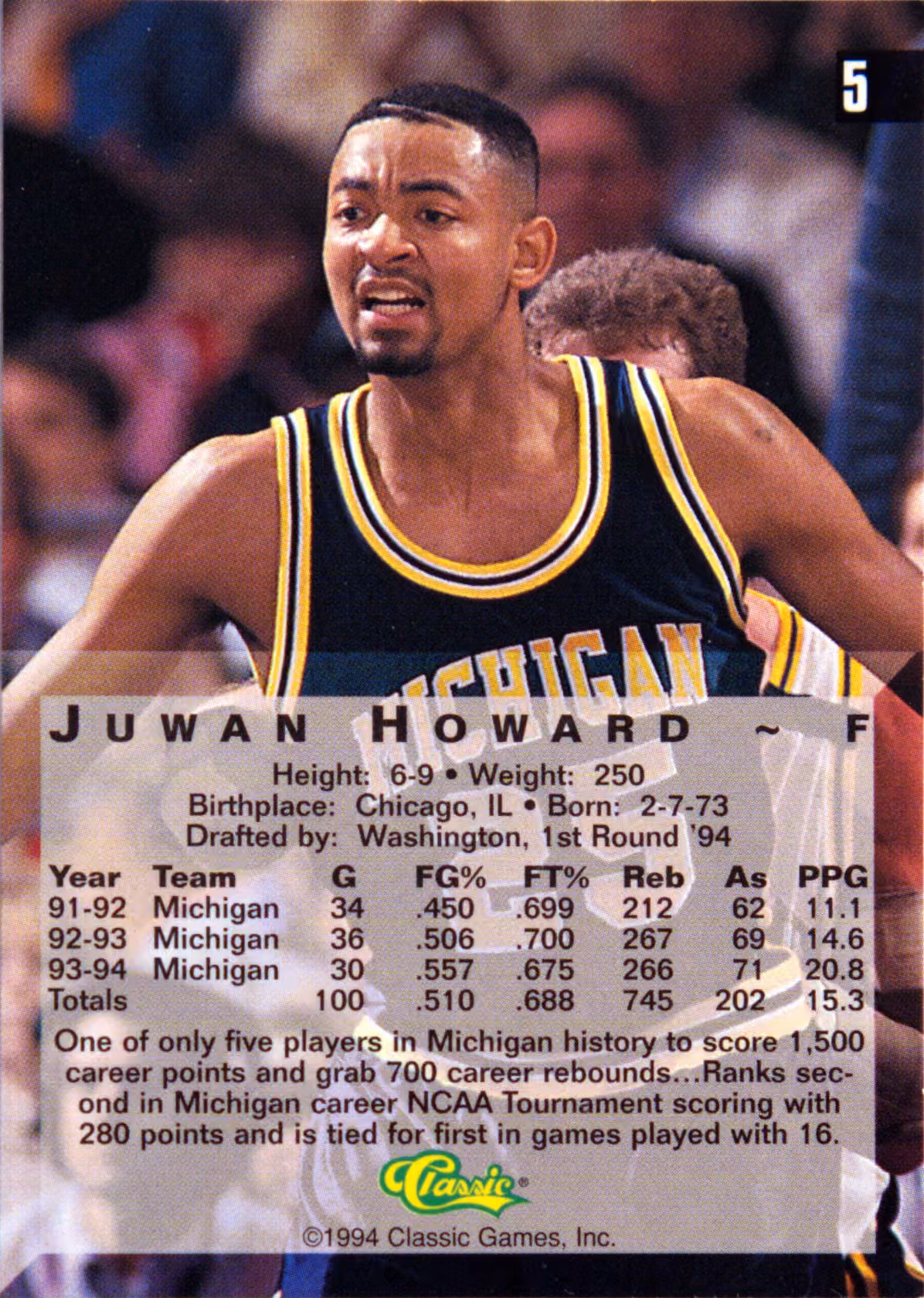 Back scan of 1994 Classic 4 Sports Juwan Howard showing stats for Michigan Wolverines - Juwan Howard Collector Private Collection
