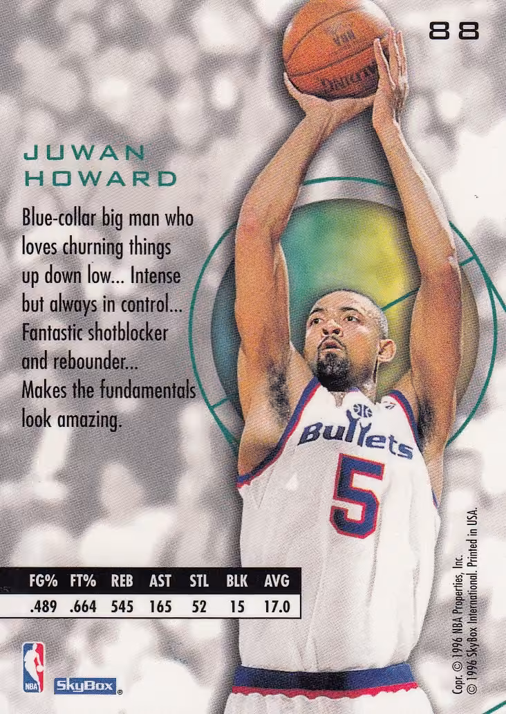 Back scan of 1995-96 E-XL Juwan Howard showing stats for Washington Bullets - Juwan Howard Collector Private Collection