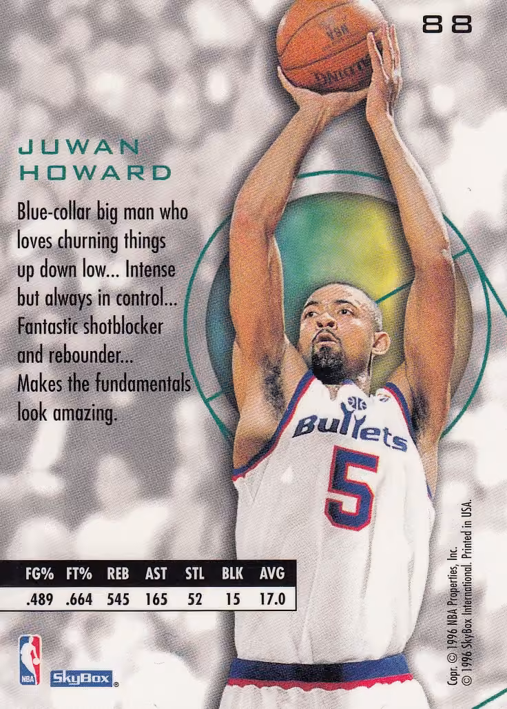 Back scan of 1995-96 E-XL Juwan Howard showing stats for Washington Bullets - Juwan Howard Collector Private Collection