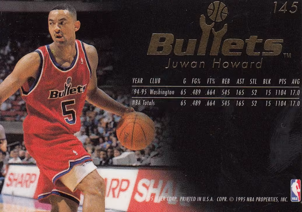 Back scan of 1995-96 Flair Juwan Howard showing stats for Washington Bullets - Juwan Howard Collector Private Collection