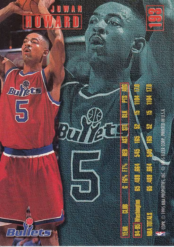 Back scan of 1995-96 Fleer Juwan Howard showing stats for Washington Bullets - Juwan Howard Collector Private Collection