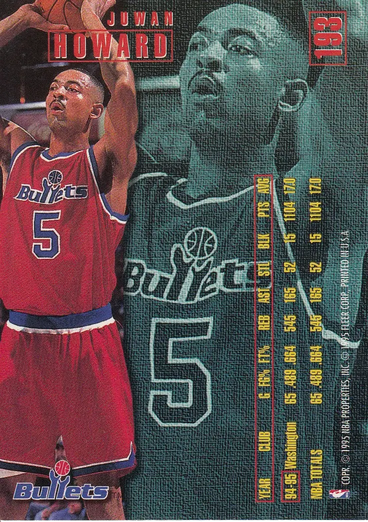 Back view of Juwan Howard 1995-96 Fleer #193 showing stats for Washington Bullets