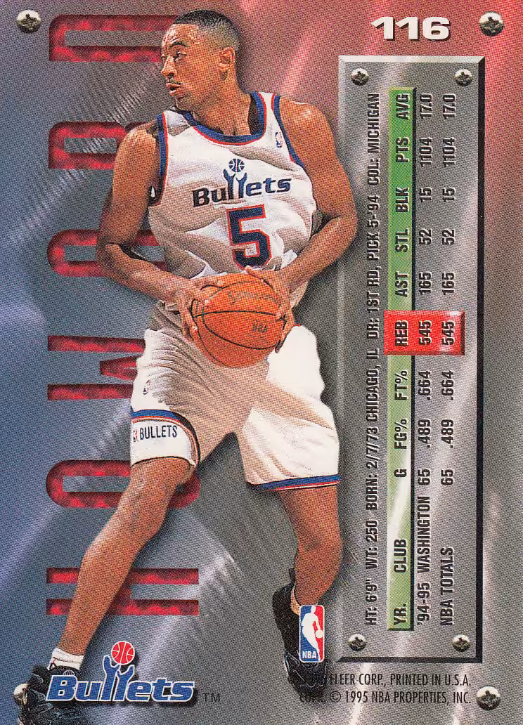 Back scan of 1995-96 Fleer Metal Juwan Howard showing stats for Washington Bullets - Juwan Howard Collector Private Collection