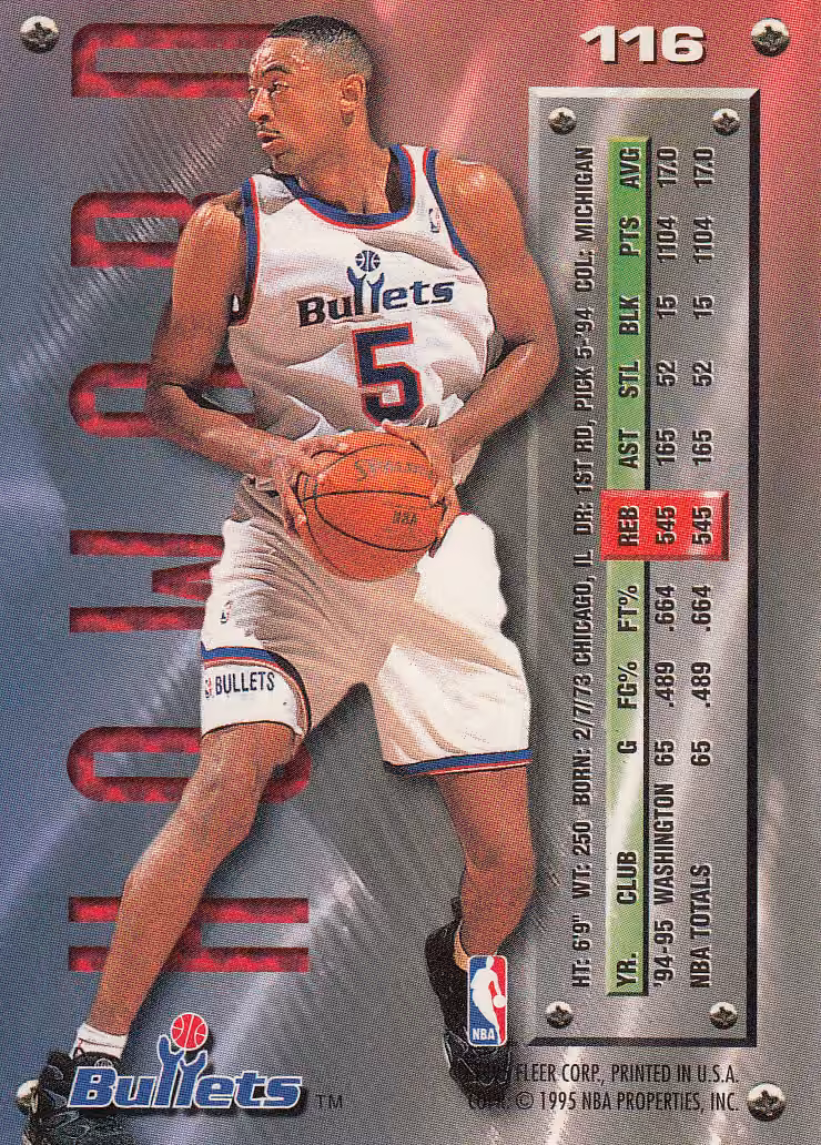 Back scan of 1995-96 Fleer Metal Juwan Howard showing stats for Washington Bullets - Juwan Howard Collector Private Collection