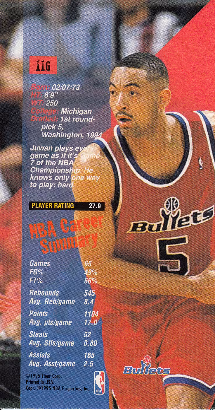 Back scan of 1995-96 Jam Session Juwan Howard showing stats for Washington Bullets - Juwan Howard Collector Private Collection