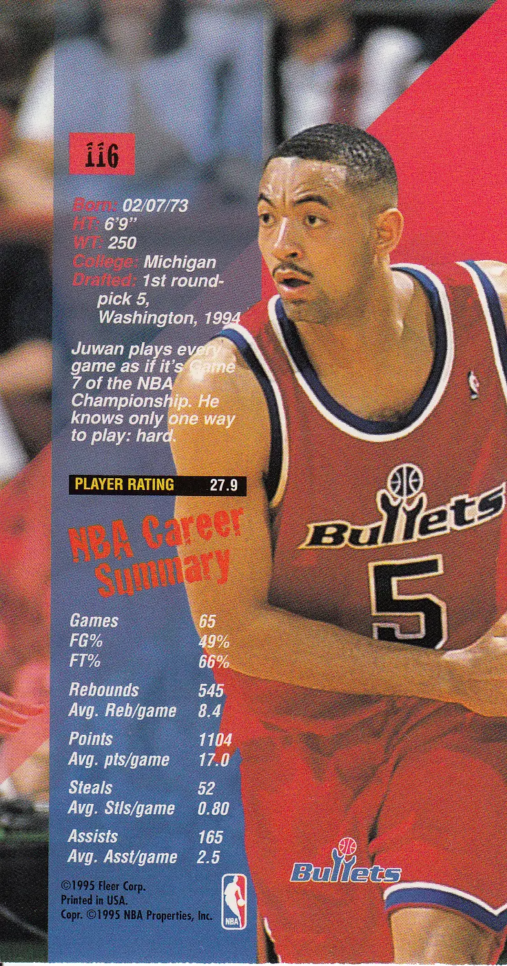 Back view of Juwan Howard 1995-96 Jam Session #116 showing stats for Washington Bullets