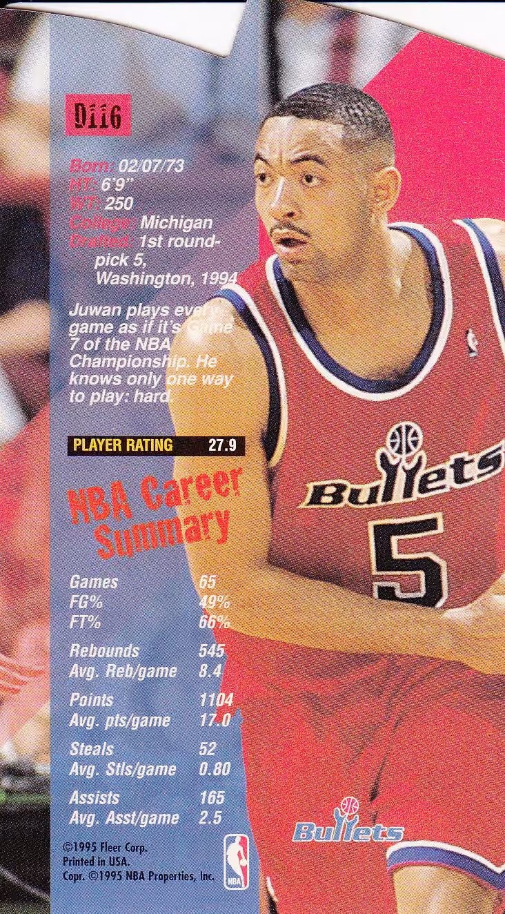 Back scan of 1995-96 Jam Session Juwan Howard showing stats for Washington Bullets - Juwan Howard Collector Private Collection