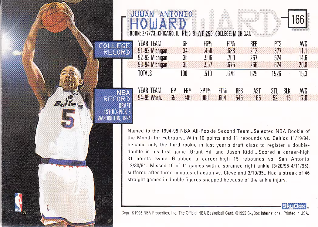 Back scan of 1995-96 SkyBox Hoops Juwan Howard showing stats for Washington Bullets - Juwan Howard Collector Private Collection