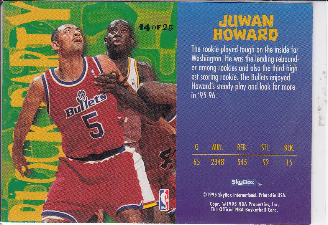 Back scan of 1995-96 SkyBox Hoops Juwan Howard showing stats for Washington Bullets - Juwan Howard Collector Private Collection
