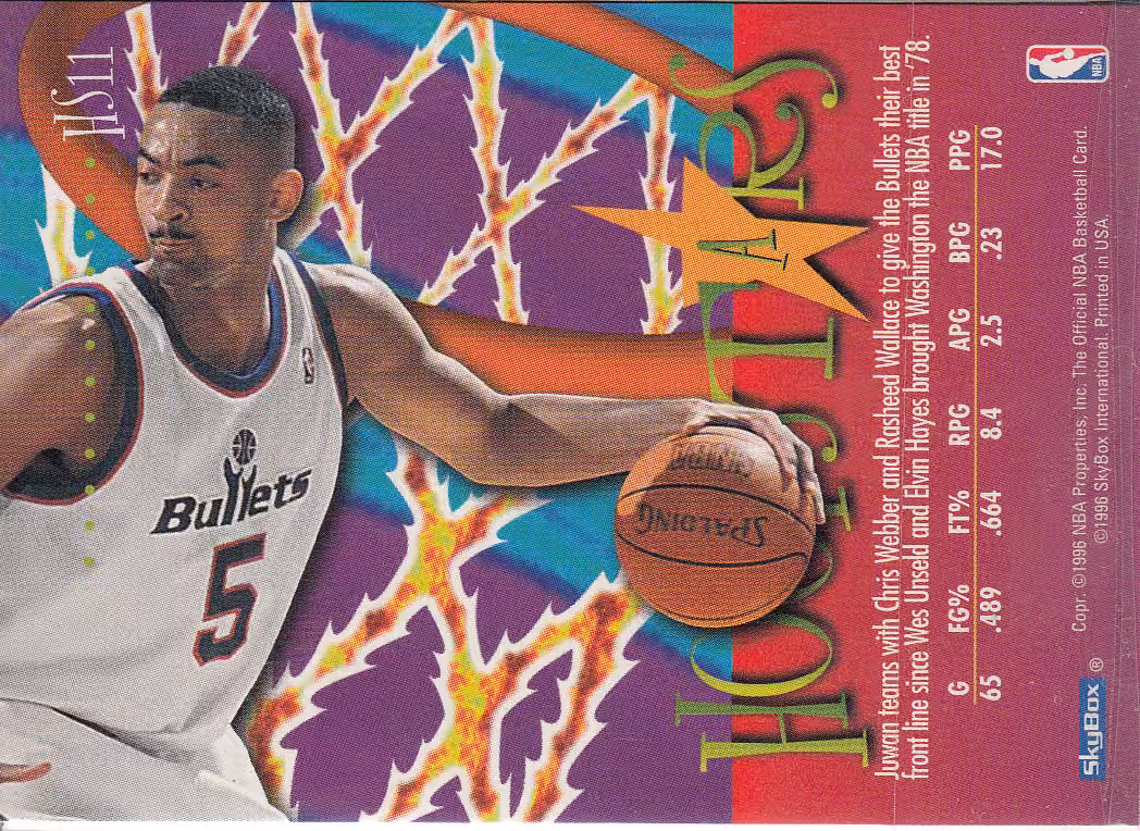Back scan of 1995-96 SkyBox Hoops Juwan Howard showing stats for Washington Bullets - Juwan Howard Collector Private Collection