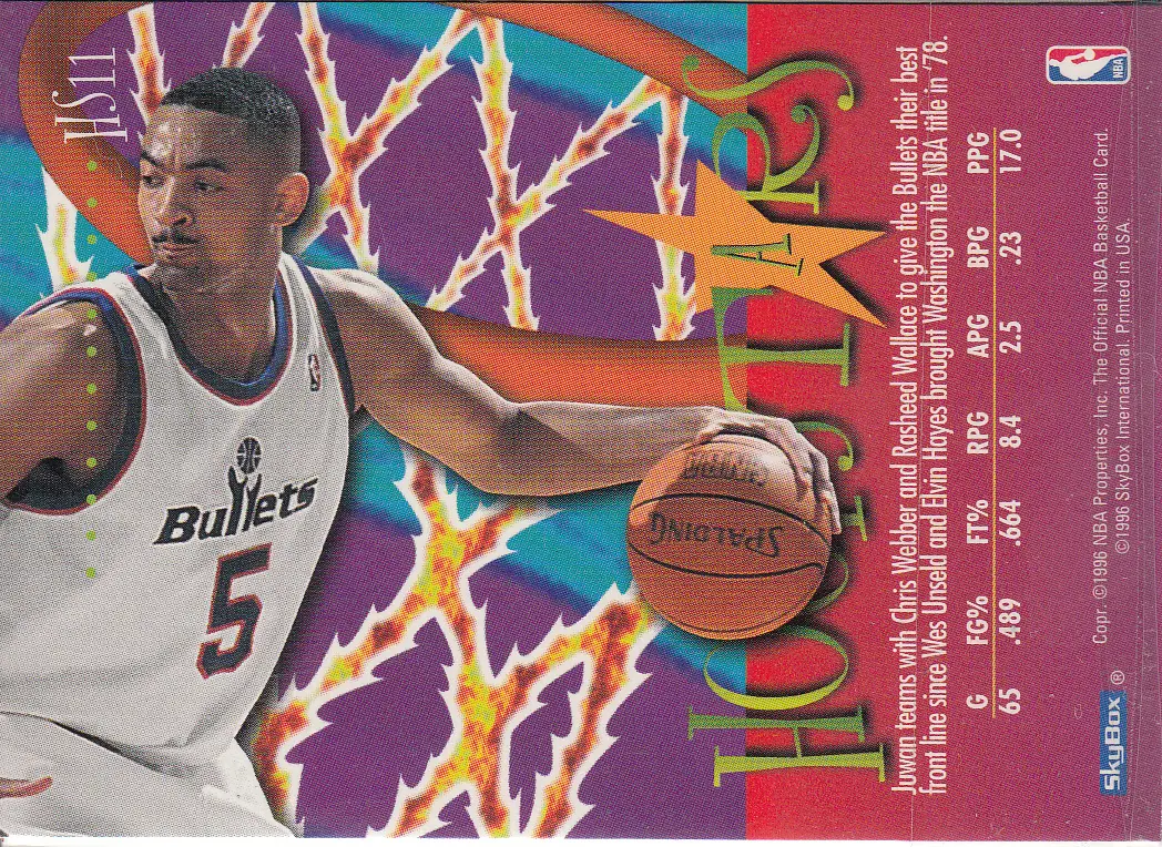 Back view of Juwan Howard 1995-96 SkyBox Hoops #HS11 showing stats for Washington Bullets