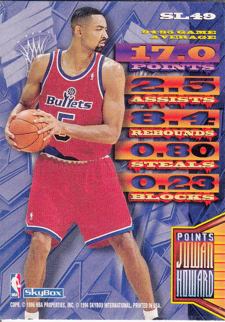 Back scan of 1995-96 SkyBox Hoops Juwan Howard showing stats for Washington Bullets - Juwan Howard Collector Private Collection