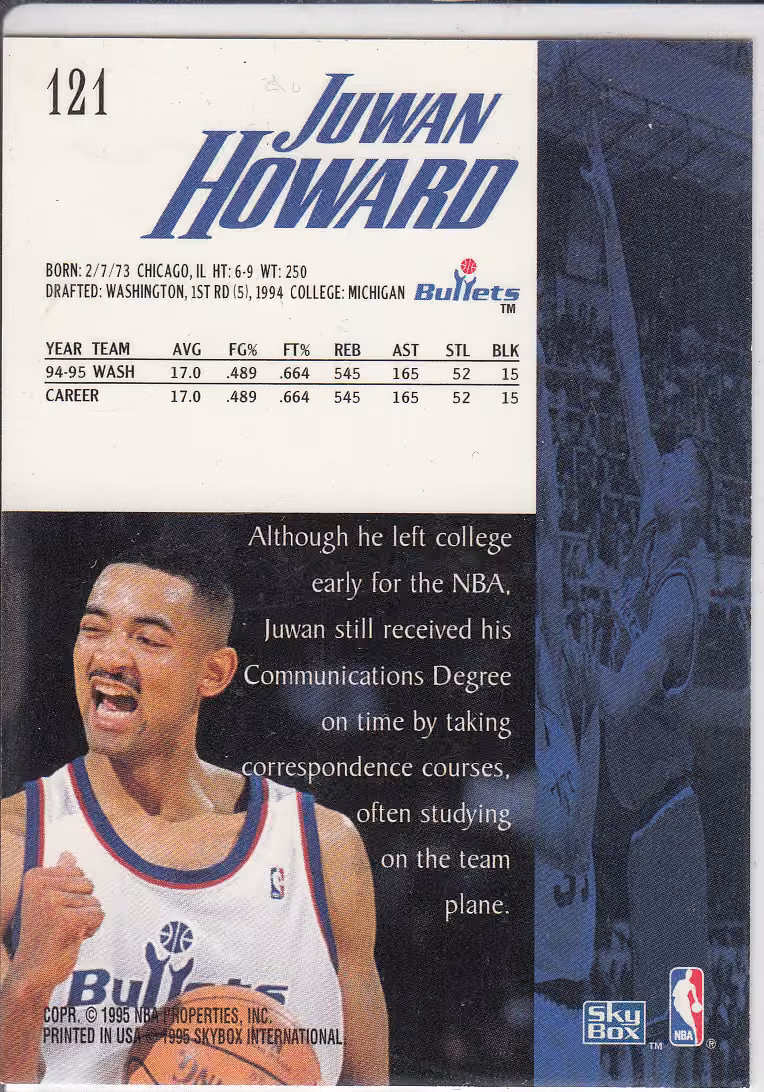 Back scan of 1995-96 SkyBox Premium Juwan Howard showing stats for Washington Bullets - Juwan Howard Collector Private Collection
