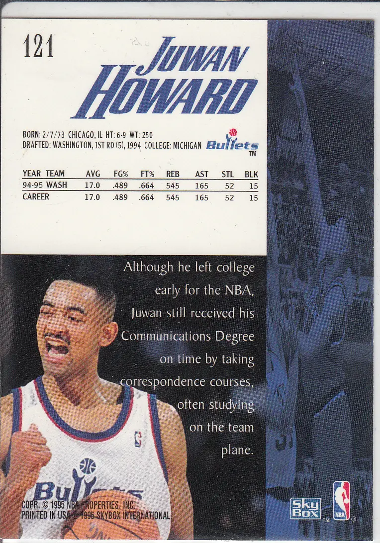 Back view of Juwan Howard 1995-96 SkyBox Premium #121 showing stats for Washington Bullets