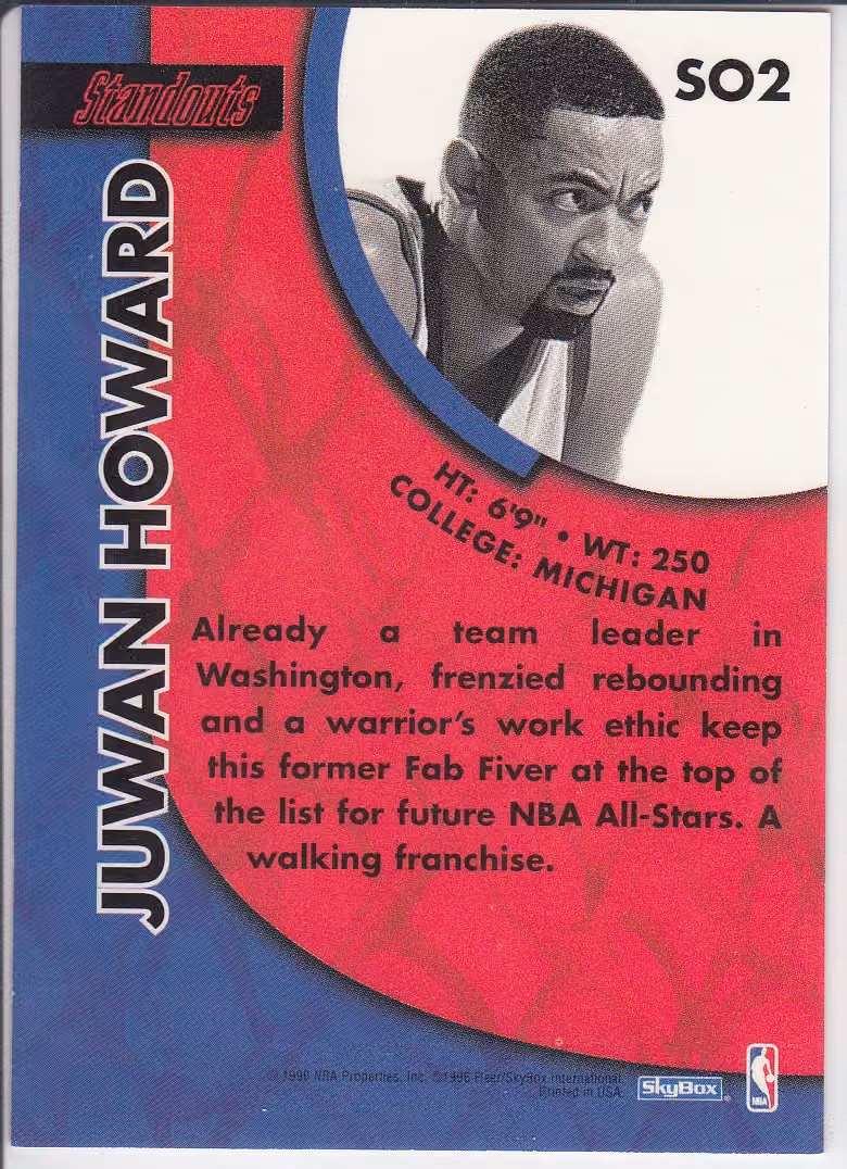 Back scan of 1995-96 SkyBox Premium Juwan Howard showing stats for Washington Bullets - Juwan Howard Collector Private Collection