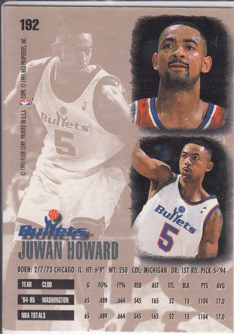 Back scan of 1995-96 Ultra Juwan Howard showing stats for Washington Bullets - Juwan Howard Collector Private Collection