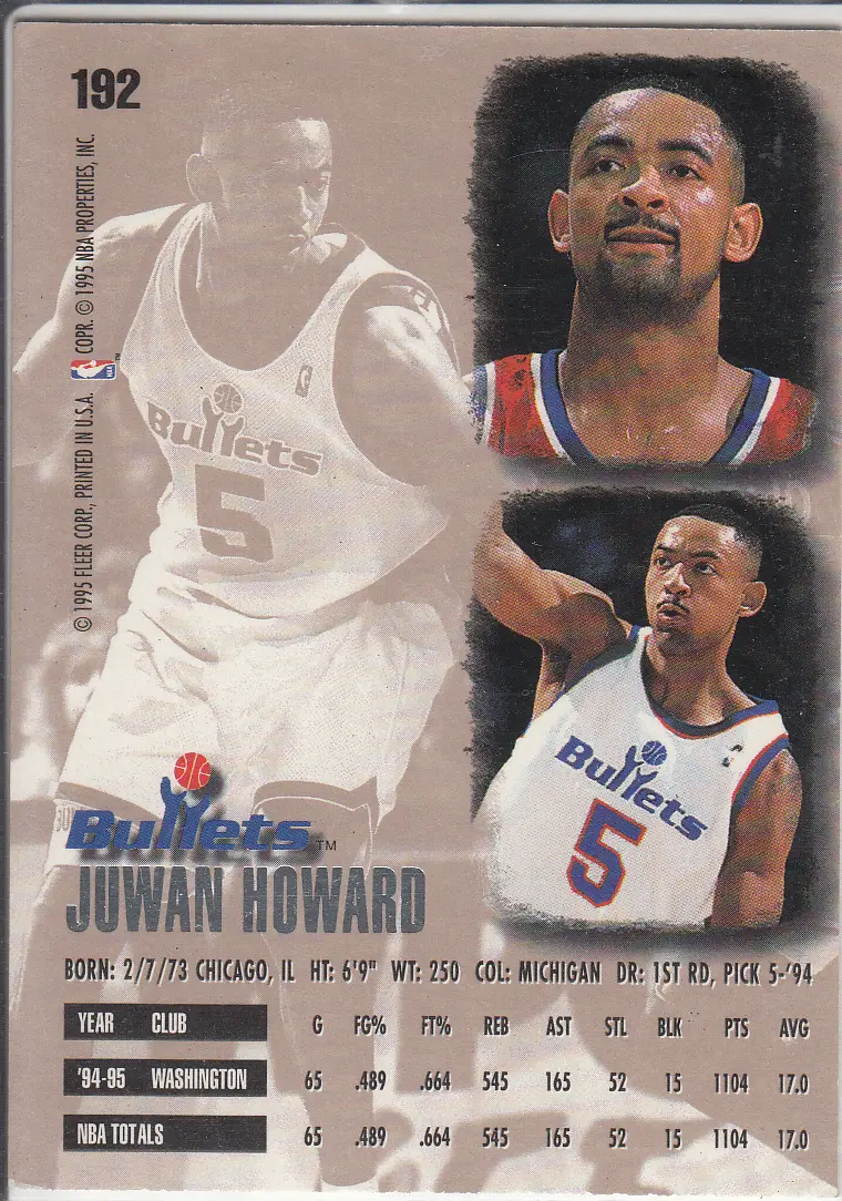 Back view of Juwan Howard 1995-96 Ultra #192 showing stats for Washington Bullets
