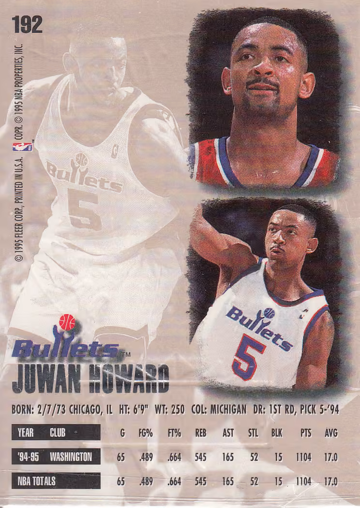 Back scan of 1995-96 Ultra Juwan Howard showing stats for Washington Bullets - Juwan Howard Collector Private Collection