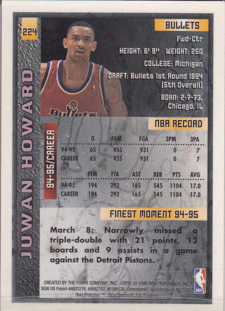 Back scan of 1995-96 Topps Finest Juwan Howard showing stats for Washington Bullets - Juwan Howard Collector Private Collection