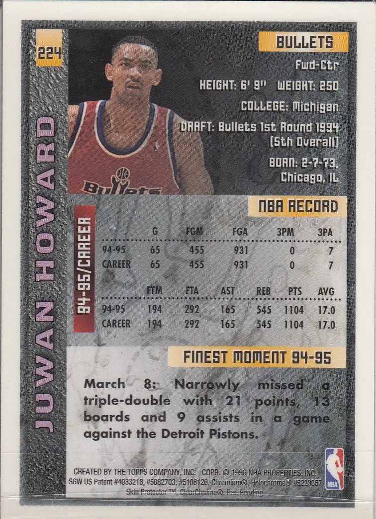 Back view of Juwan Howard 1995-96 Topps Finest #224 showing stats for Washington Bullets