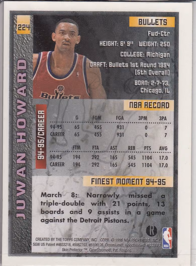 Back scan of 1995-96 Topps Finest Juwan Howard showing stats for Washington Bullets - Juwan Howard Collector Private Collection