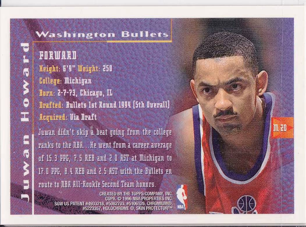 Back scan of 1995-96 Topps Finest Juwan Howard showing stats for Washington Bullets - Juwan Howard Collector Private Collection