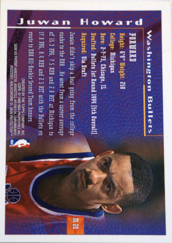 Back scan of 1995-96 Topps Finest Juwan Howard showing stats for Washington Bullets - Juwan Howard Collector Private Collection
