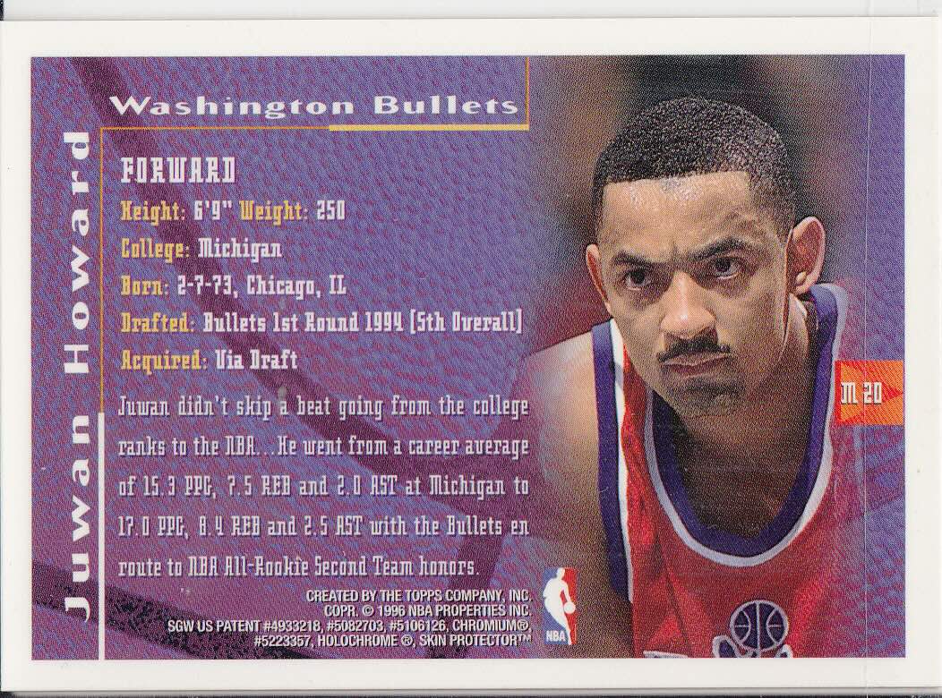 Back view of Juwan Howard 1995-96 Topps Finest #M20 showing stats for Washington Bullets