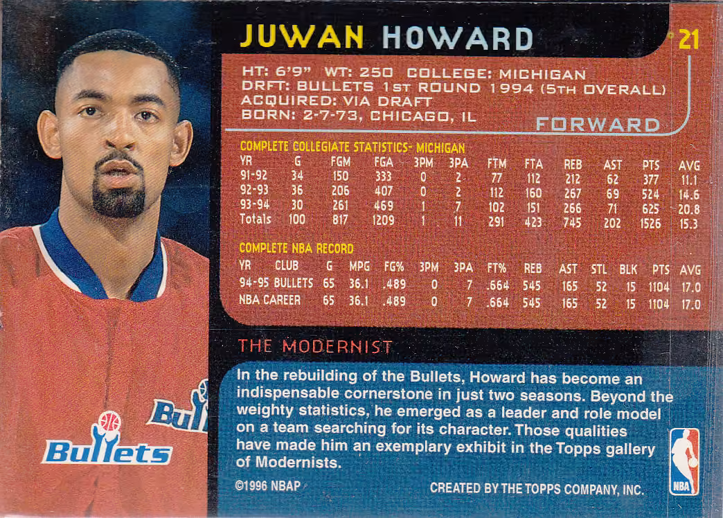 Back scan of 1995-96 Topps Gallery Juwan Howard showing stats for Washington Bullets - Juwan Howard Collector Private Collection