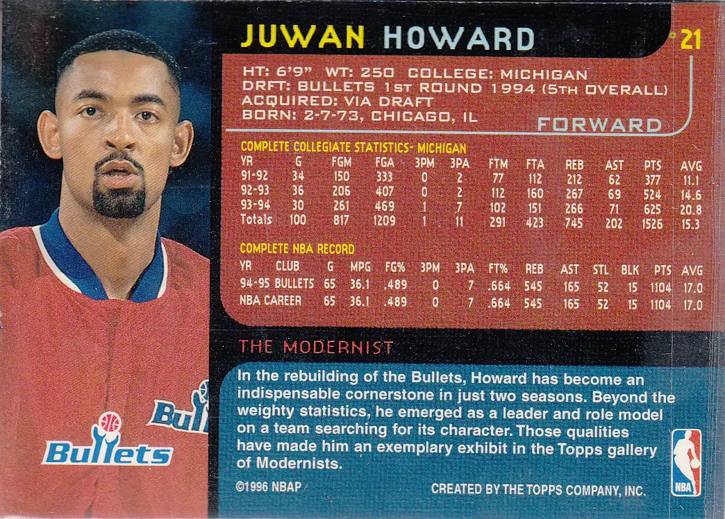 Back view of Juwan Howard 1995-96 Topps Gallery #21 showing stats for Washington Bullets