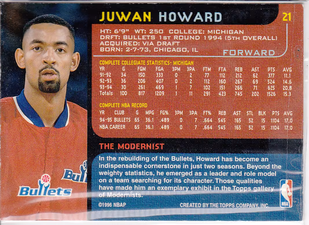 Back scan of 1995-96 Topps Gallery Juwan Howard showing stats for Washington Bullets - Juwan Howard Collector Private Collection