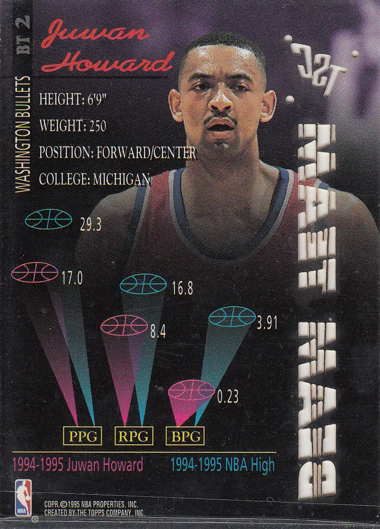 Back view of Juwan Howard 1995-96 Topps Stadium Club #BT2 showing stats for Washington Bullets