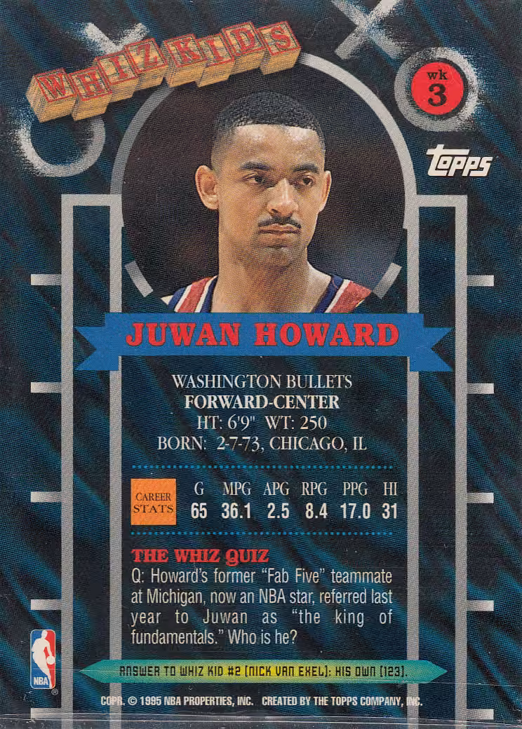Back scan of 1995-96 Topps Juwan Howard showing stats for Washington Bullets - Juwan Howard Collector Private Collection