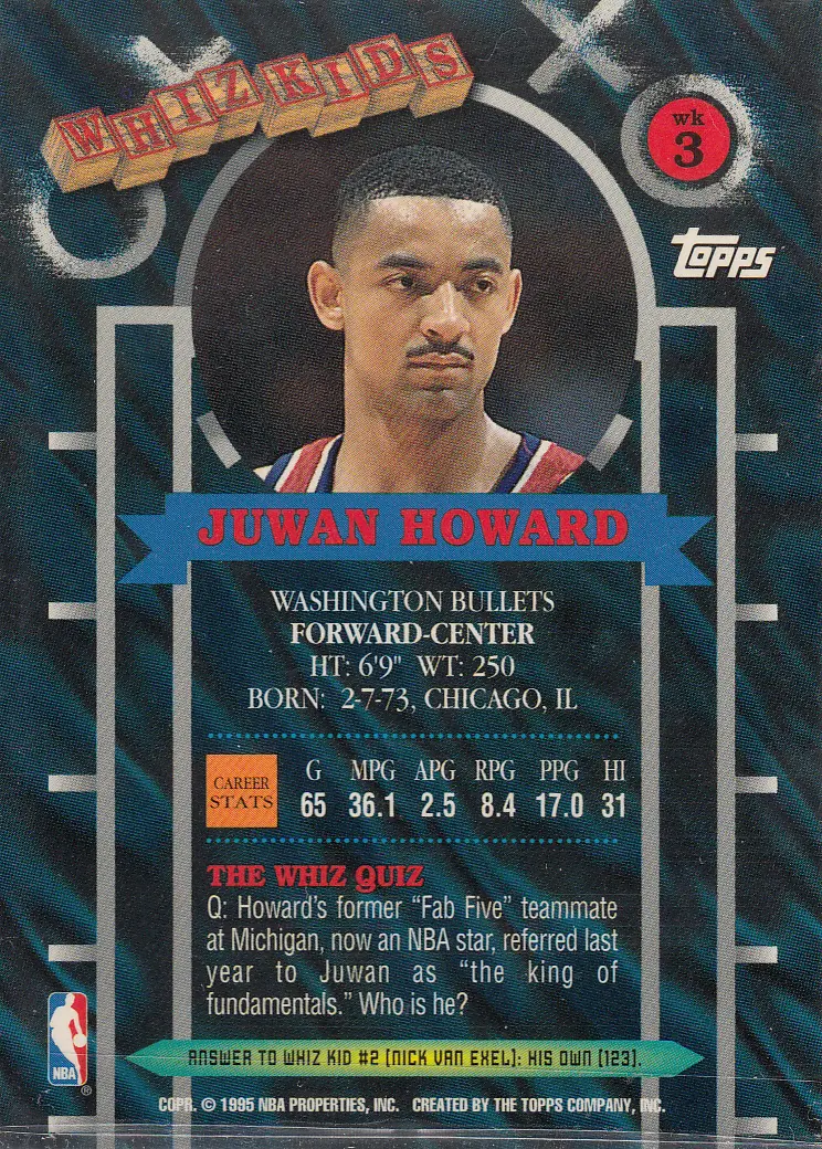 Back view of Juwan Howard 1995-96 Topps #WK3 showing stats for Washington Bullets